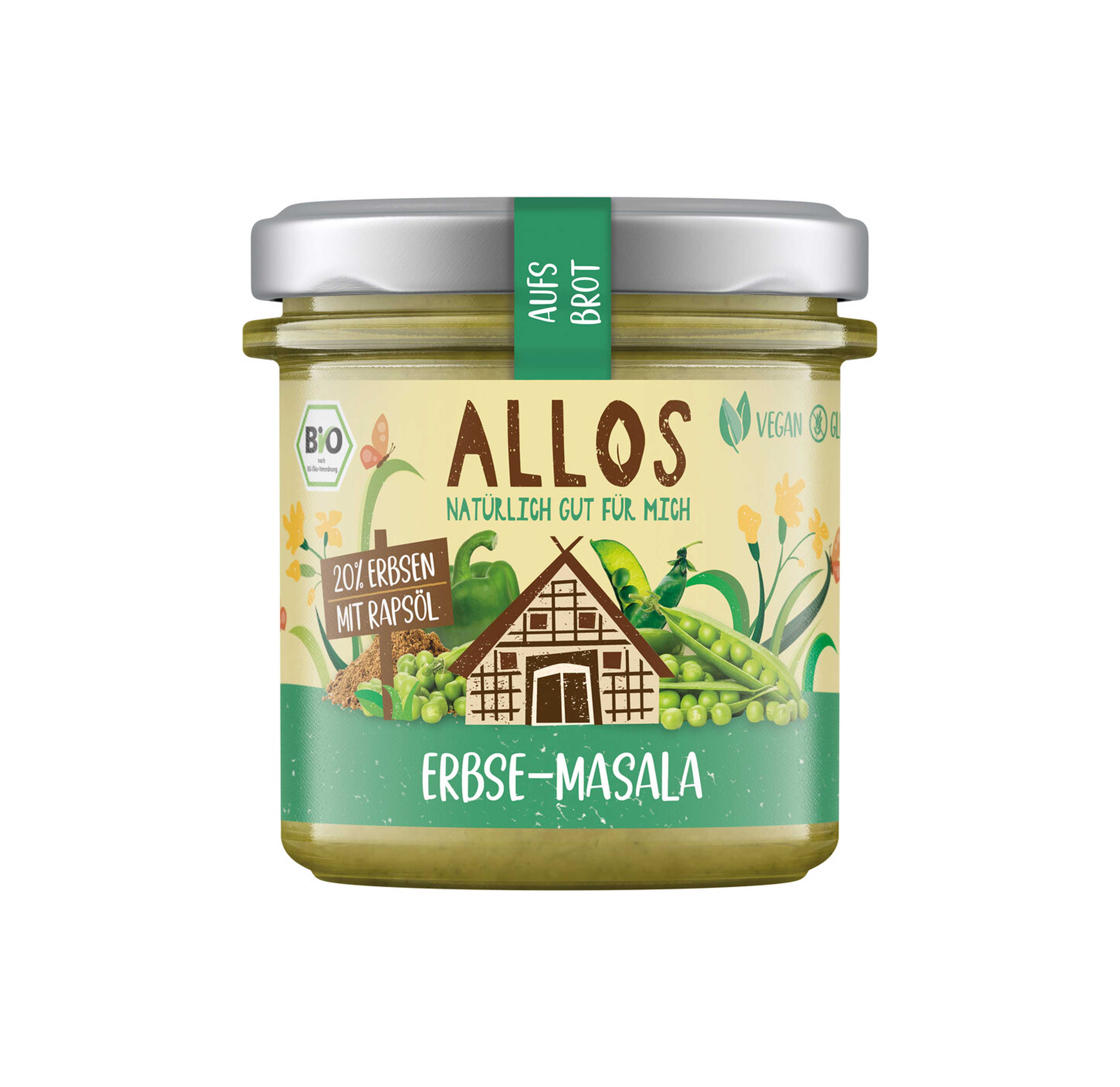 Alle Produkte Alle Produkte